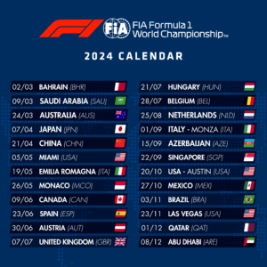 Formula-1 Calendar